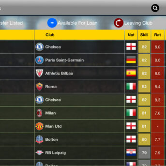 Soccer Boss: Football Game