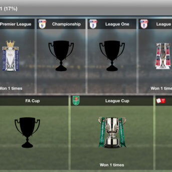 Soccer Boss: Football Game