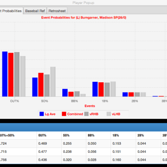 Digital Diamond Baseball