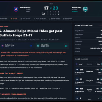 Football Dynasty Manager