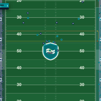 Football Dynasty Manager