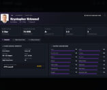 Football Dynasty Manager