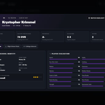 Football Dynasty Manager