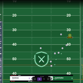 Football Dynasty Manager