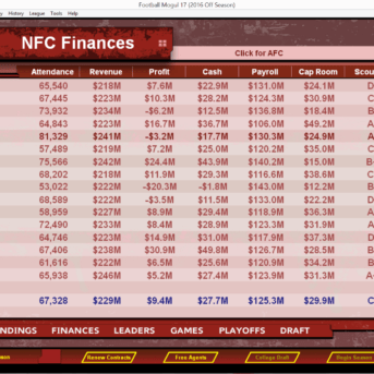 Football Mogul 17