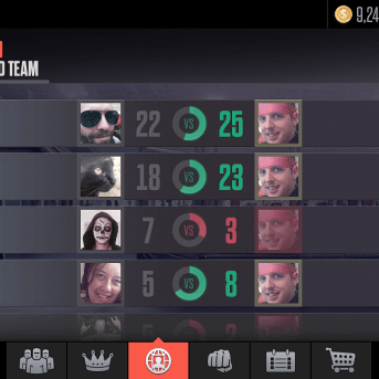 Fight Team Rivals (FTR)