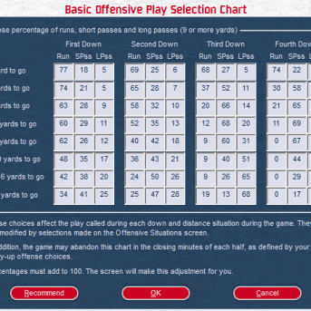 Front Office Football (FOF) 7