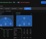 Hardwood Basketball Manager