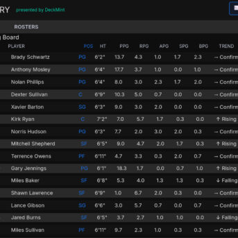 Hardwood Basketball Manager