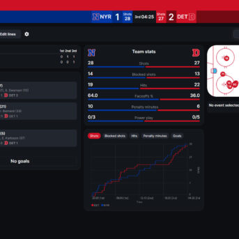 Hockey Legacy Manager 26