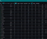 Hockey Legacy Manager 26