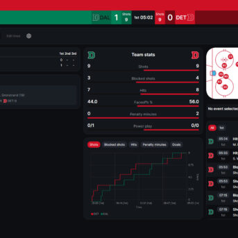 Hockey Legacy Manager 27