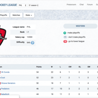 Hockey-Online Manager (HOL)