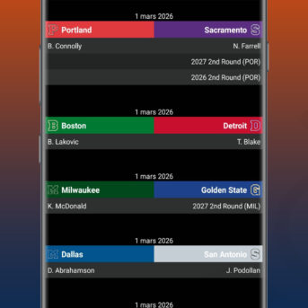 Basketball Legacy Manager 21