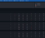 Indoor Football Manager 2