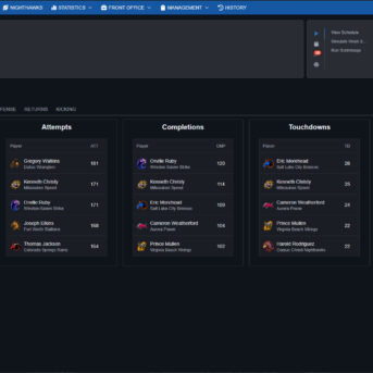 Indoor Football Manager 2