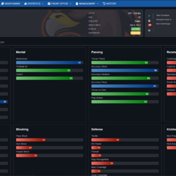 Indoor Football Manager 2