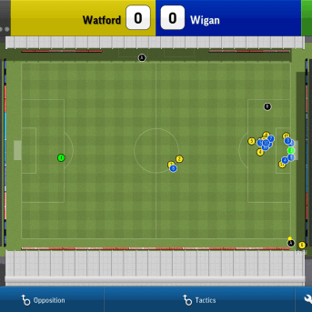 Football Manager Handheld (FMH) 2015