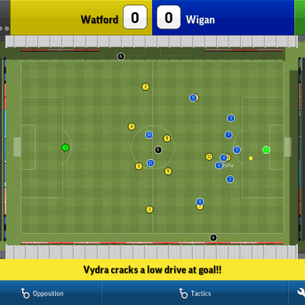 Football Manager Handheld (FMH) 2015