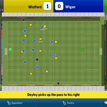 Football Manager Handheld (FMH) 2015