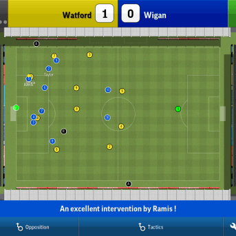 Football Manager Handheld (FMH) 2015