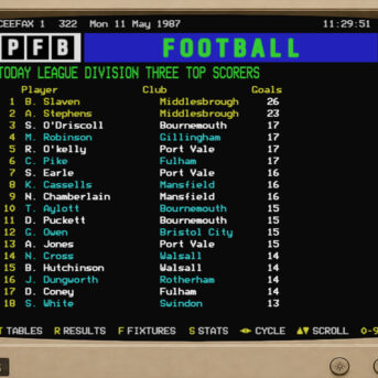 Proper Football Boss