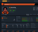 Pro Football Dynasty