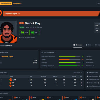 Pro Football Dynasty