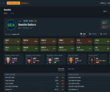 Pro Football Dynasty