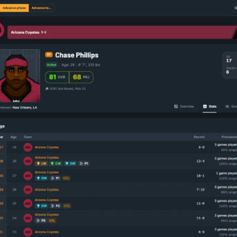 Pro Football Dynasty