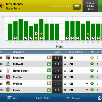 Football Manager Handheld (FMH) 2015