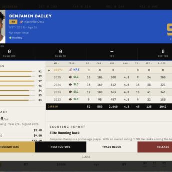 Offseason Empire