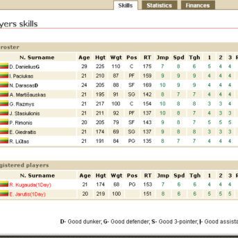 BasketballZone (bballzone)