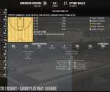 Statto Complete Basketball