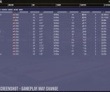 Statto Complete Basketball