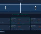 Swing Dynasty: College Tennis