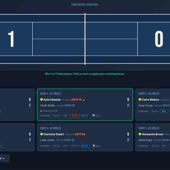 Swing Dynasty: College Tennis