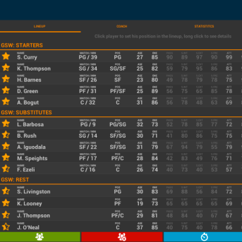 Basket Manager 2016 Pro