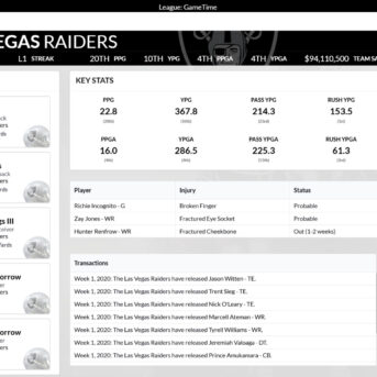 Draft Day Sports: Pro Football 2021