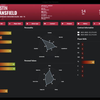 Draft Day Sports: Pro Football 2022