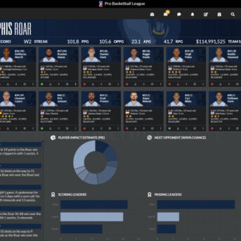 Draft Day Sports: Pro Basketball 2022