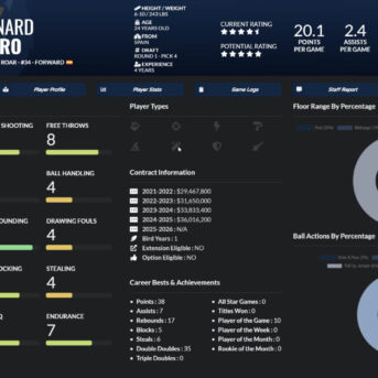 Draft Day Sports: Pro Basketball 2022