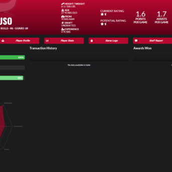 Draft Day Sports: Pro Basketball 2022