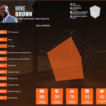 Draft Day Sports: Pro Basketball 2026