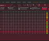 Draft Day Sports: Pro Basketball 2026