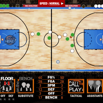 New Basketball Coach Evolution