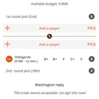 Astonishing Basketball Manager