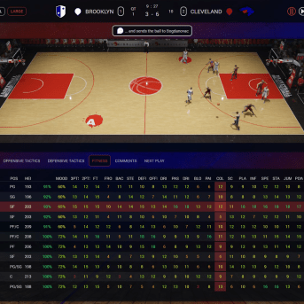 Pro Basketball Manager (PBM) 2016