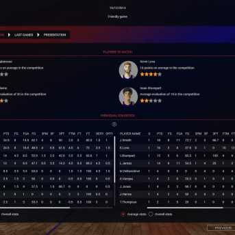 Pro Basketball Manager (PBM) 2016