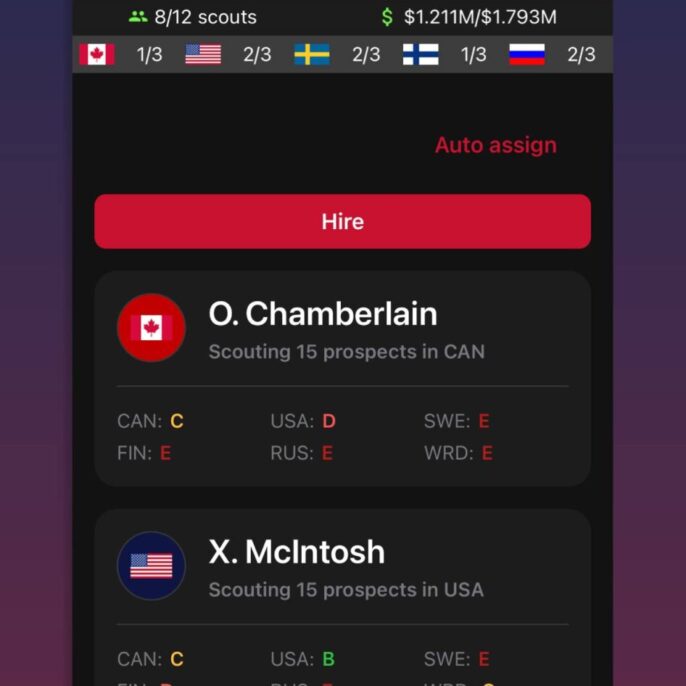 Images Hockey Legacy Manager 22 GM Games Sports General Manager